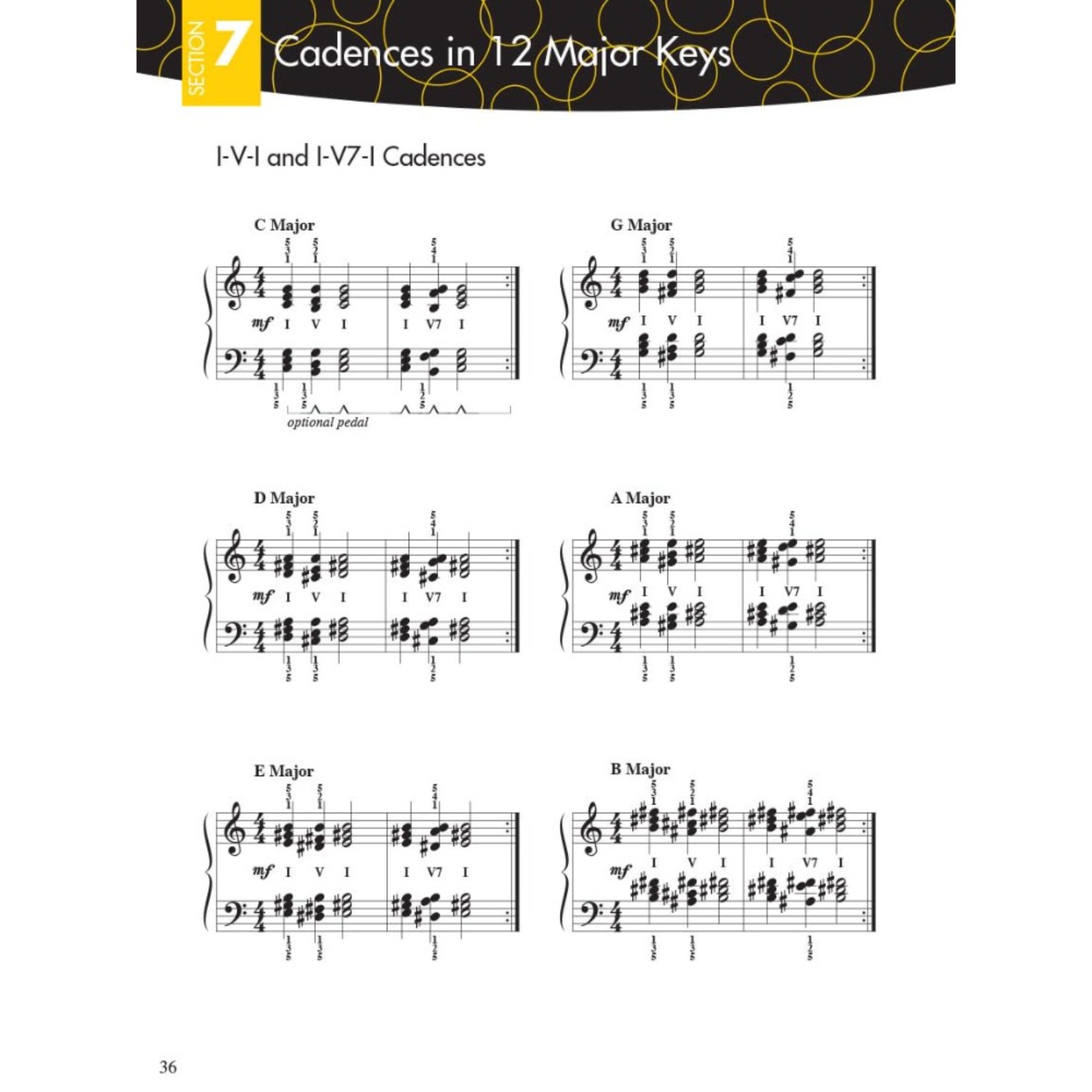 Piano Adventures: Skalowanie i – Musical Instrument Book recenzja i cena